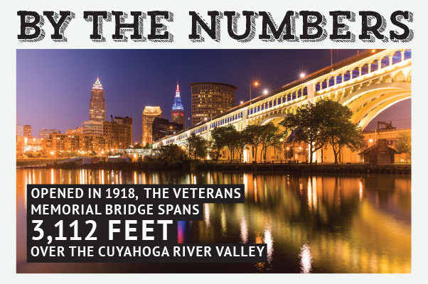 Cleveland by the Numbers